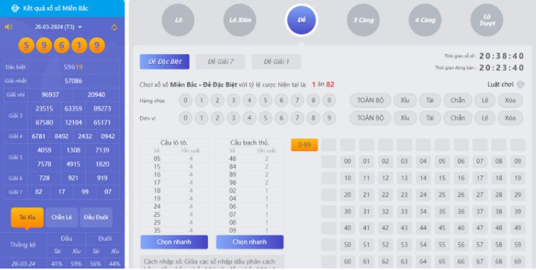 Đa dạng các loại hình hình quay số mở thưởng